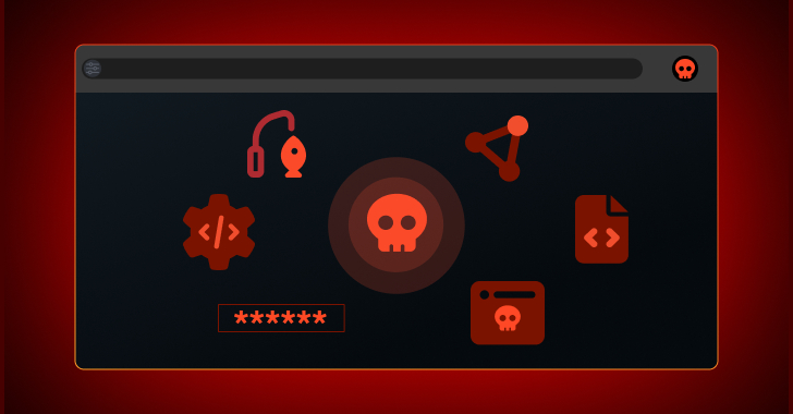 6 Browser-Based Attacks Security Teams Need to Prepare For Right Now