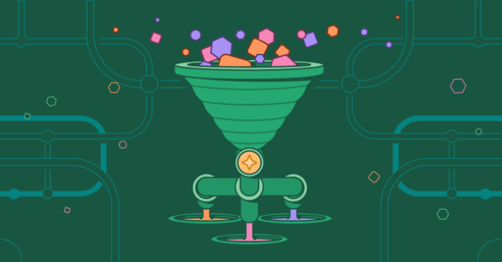 How To Automate Alert Triage With AI Agents and Confluence SOPs Using Tines 