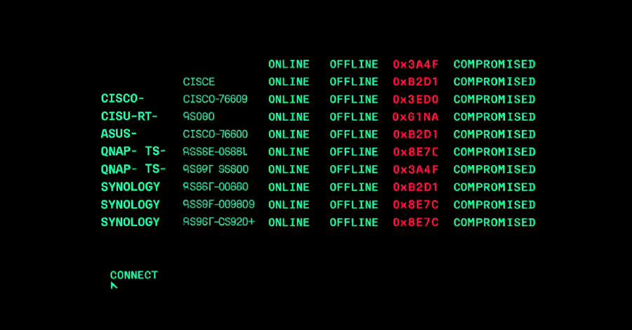 Cyber News &#038; Articles