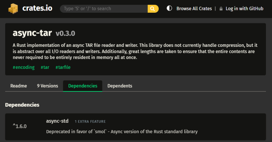 Cyber News &#038; Articles
