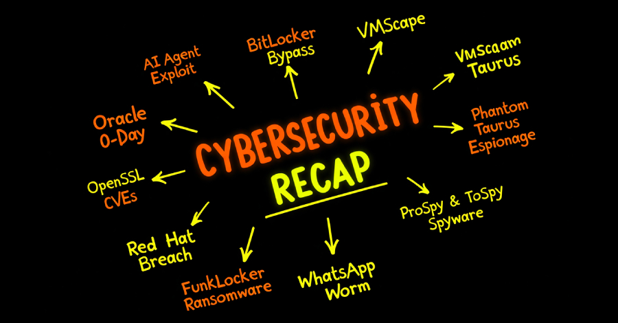 ⚡ Weekly Recap: Oracle 0-Day, BitLocker Bypass, VMScape, WhatsApp Worm & More