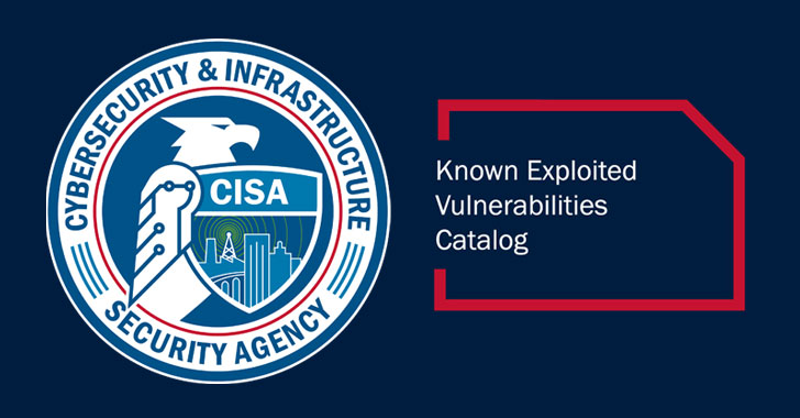 CISA Adds Four Actively Exploited Vulnerabilities to KEV Catalog, Urges Fixes by Feb 25 