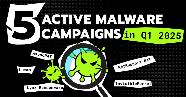 5 Active Malware Campaigns in Q1 2025 