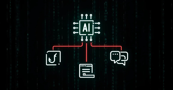 Cyber News & Articles Cyber News & Articles