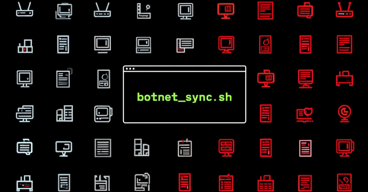 BREAKING: 7,000-Device Proxy Botnet Using IoT, EoL Systems Dismantled in U.S. – Dutch Operation 