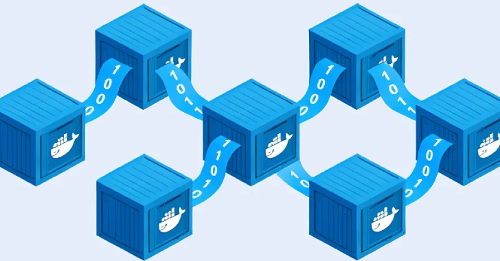 New Self-Spreading Malware Infects Docker Containers to Mine Dero Cryptocurrency 