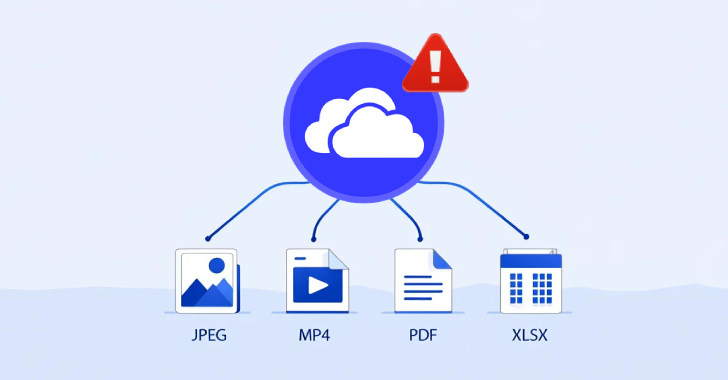 Microsoft OneDrive File Picker Flaw Grants Apps Full Cloud Access — Even When Uploading Just One File 