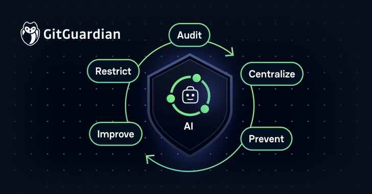 AI Agents and the Non‑Human Identity Crisis: How to Deploy AI More Securely at Scale 