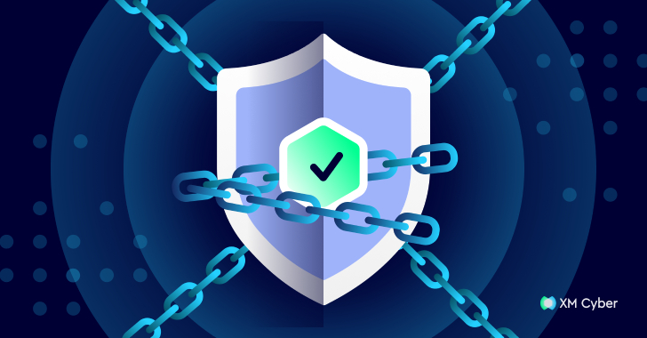 Cyber News & Articles Cyber News & Articles