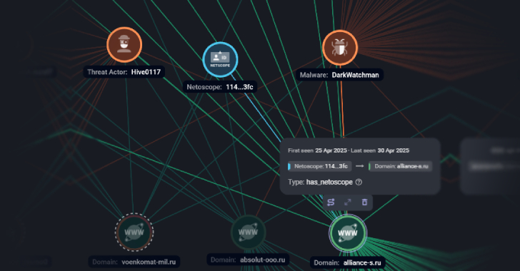 Cyber News & Articles Cyber News & Articles