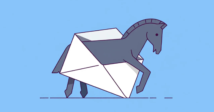BianLian and RansomExx Exploit SAP NetWeaver Flaw to Deploy PipeMagic Trojan 