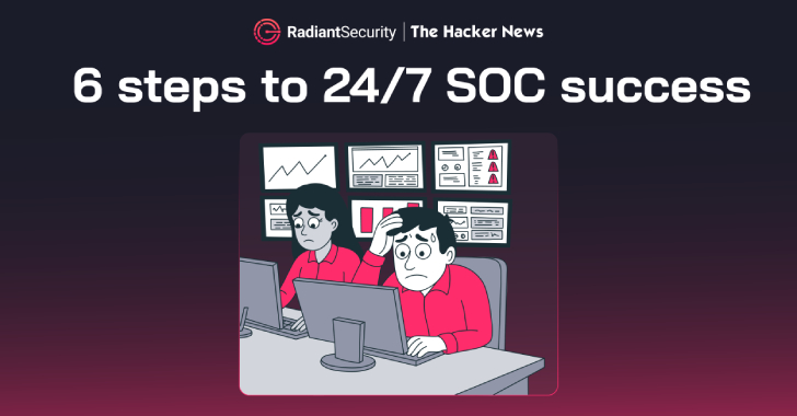 6 Steps to 24/7 In-House SOC Success 