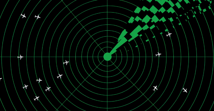 FBI Warns of Scattered Spider’s Expanding Attacks on Airlines Using Social Engineering 