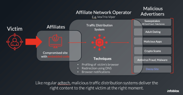 Cyber News & Articles Cyber News & Articles