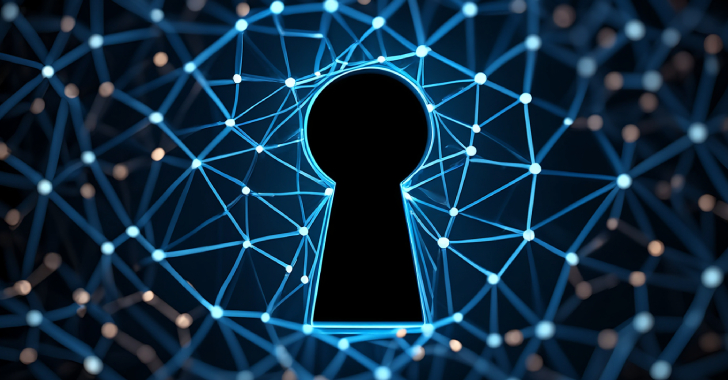 Cyber News &#038; Articles