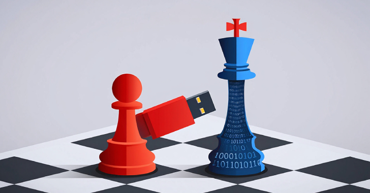 Cyber News &#038; Articles
