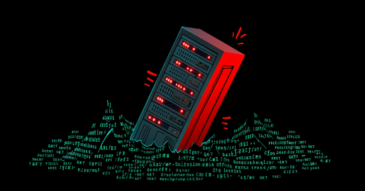Cyber News &#038; Articles