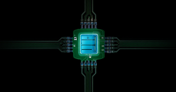 Cyber News &#038; Articles