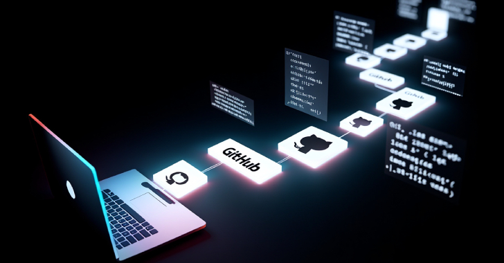 Cyber News &#038; Articles