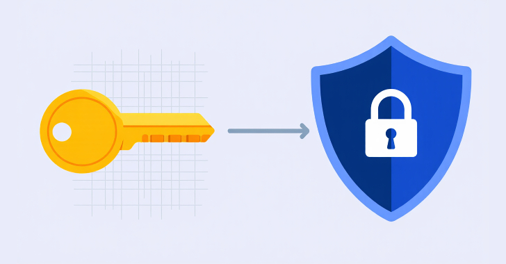 Cyber News &#038; Articles