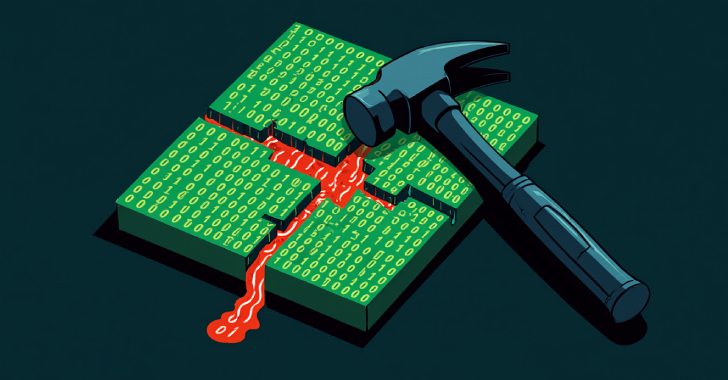 Cyber News &#038; Articles