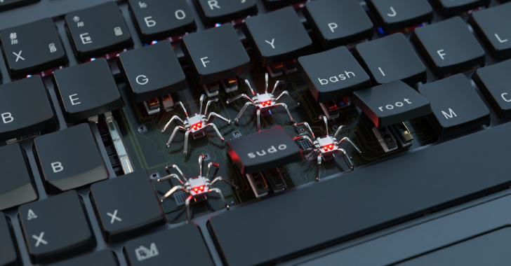 Cyber News &#038; Articles