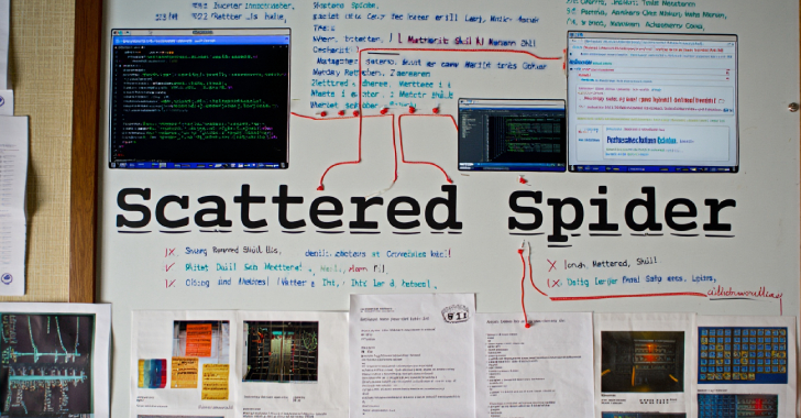 Cyber News &#038; Articles