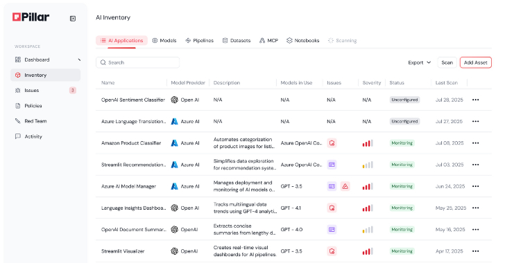Cyber News &#038; Articles