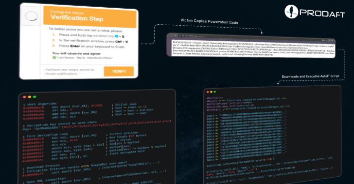 Cyber News & Articles Cyber News & Articles