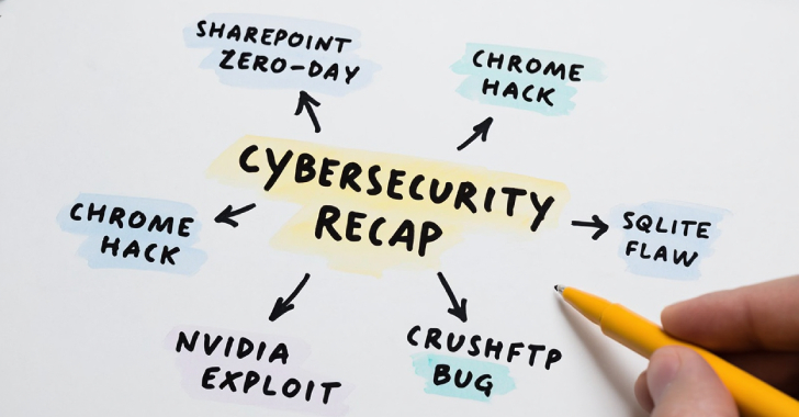 Cyber News & Articles Cyber News & Articles
