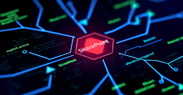 Cyber News & Articles Cyber News & Articles