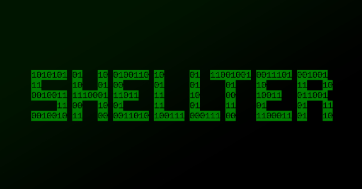 Cyber News & Articles Cyber News & Articles