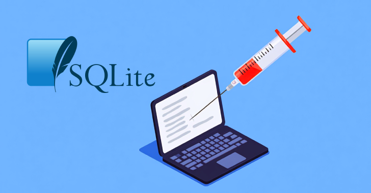 Cyber News &#038; Articles