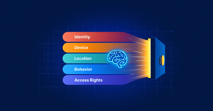 Cyber News & Articles Cyber News & Articles