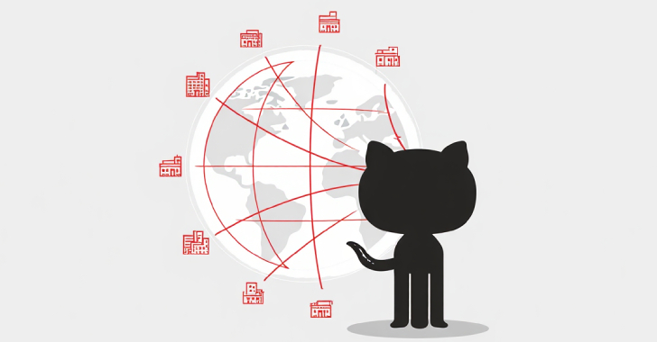 North Korea Uses GitHub in Diplomat Cyber Attacks as IT Worker Scheme Hits 320+ Firms 