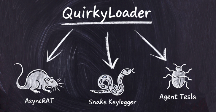 Hackers Using New QuirkyLoader Malware to Spread Agent Tesla, AsyncRAT and Snake Keylogger 