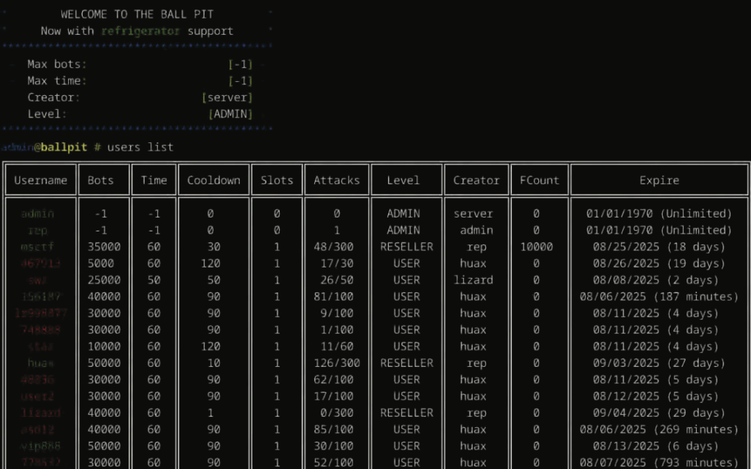 Oregon Man Charged in ‘Rapper Bot’ DDoS Service 