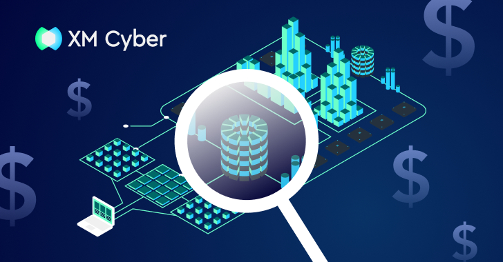Cyber News &#038; Articles