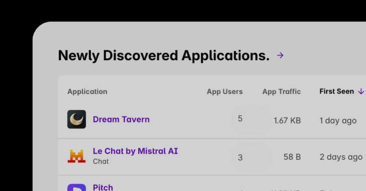 Shadow AI Discovery: A Critical Part of Enterprise AI Governance 