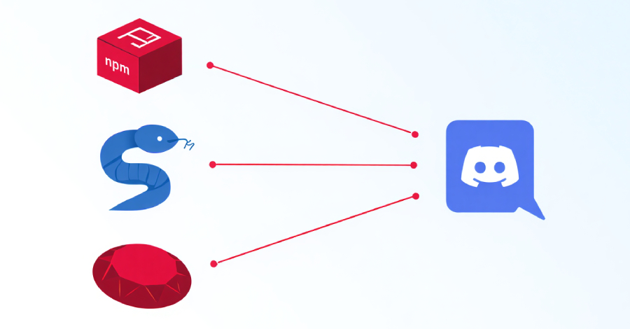 npm, PyPI, and RubyGems Packages Found Sending Developer Data to Discord Channels 
