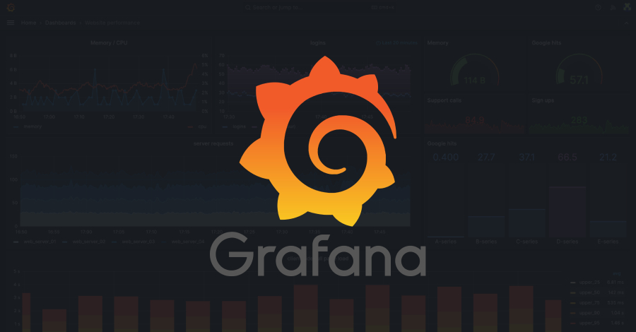 Grafana Patches CVSS 10.0 SCIM Flaw Enabling Impersonation and Privilege Escalation 