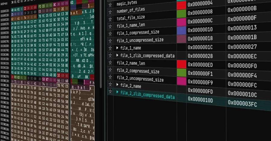 Cyber News &#038; Articles