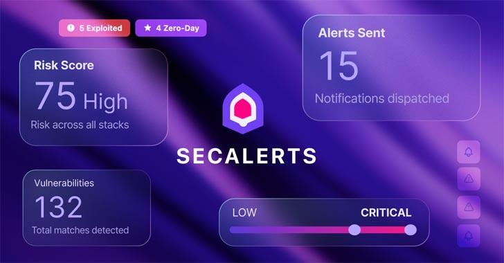 SecAlerts Cuts Through the Noise with a Smarter, Faster Way to Track Vulnerabilities 