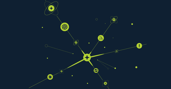 Cyber News & Articles