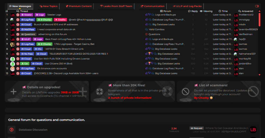 Cyber News & Articles